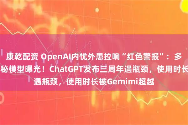 康乾配资 OpenAI内忧外患拉响“红色警报”：多个项目暂停，神秘模型曝光！ChatGPT发布三周年遇瓶颈，使用时长被Gemimi超越