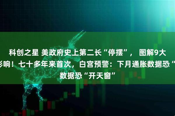 科创之星 美政府史上第二长“停摆”， 图解9大项负面影响！七十多年来首次，白宫预警：下月通胀数据恐“开天窗”
