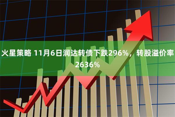 火星策略 11月6日润达转债下跌296%，转股溢价率2636%